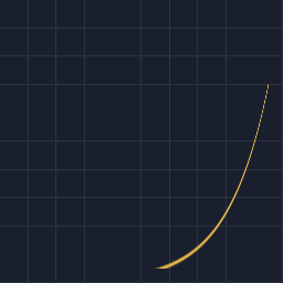 easing/in_expo preview