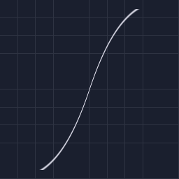 easing/in_out_cubic preview