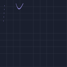 easing/out_elastic preview