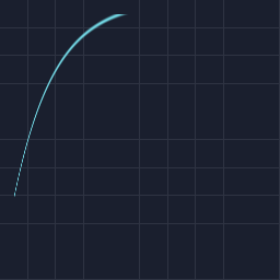 easing/out_expo preview