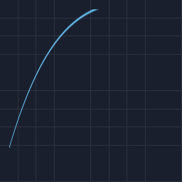 easing/out_quart preview