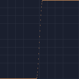 math/step_aa preview